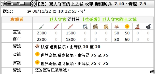 [travian s2]ww戰報時況轉撥