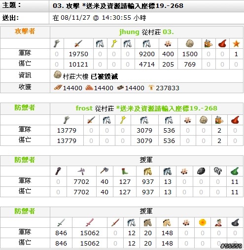 [Travian S2]江山代有才人出，看今日我04大暴走_推倒frost戰記
