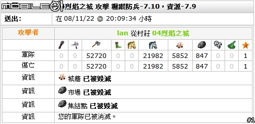 [travian s2]ww戰報時況轉撥
