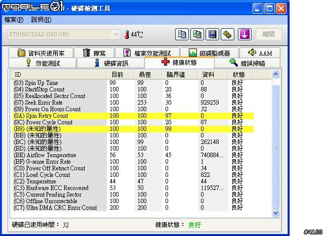 請問我的硬碟有無問題呢?