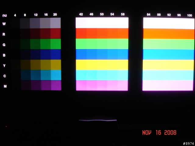 國際牌 TH-42PZ85T與筆電間的橋樑 HDMI線材及畫面簡單測試
