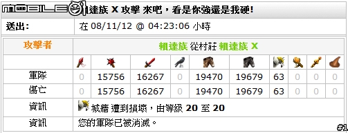[travian s2]ww戰報時況轉撥