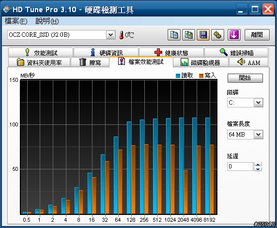 [改裝]還在用龜速Aspire one linux嗎?(補上測試圖)
