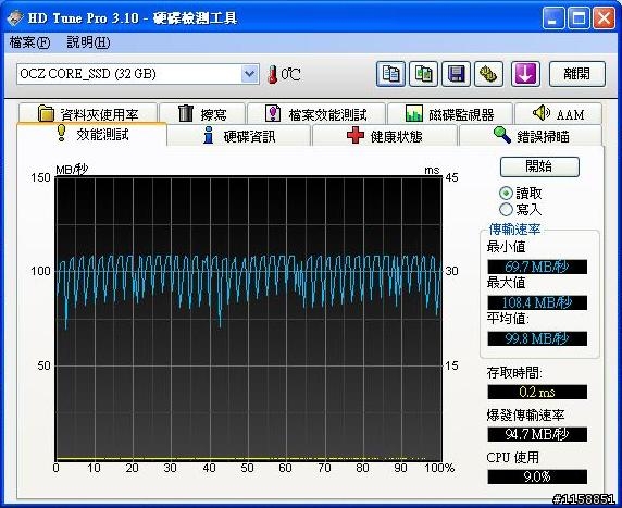 [開箱兼改裝] 小黑  飛行魂 (OCZ SSD 改裝)