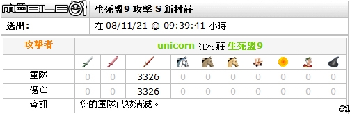 [travian s2]ww戰報時況轉撥