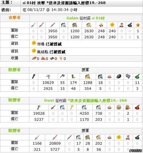 [Travian S2]江山代有才人出，看今日我04大暴走_推倒frost戰記