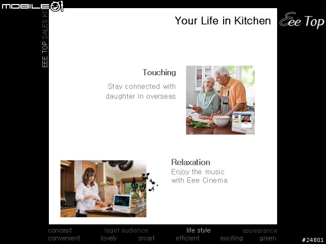 ASUS EEE TOP的PPT上篇