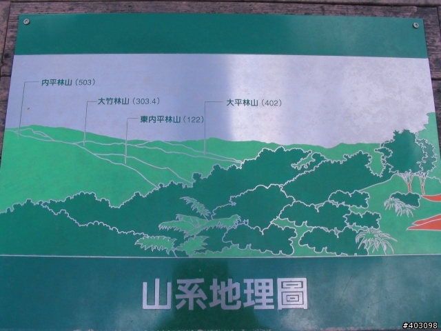 【分享】小K之支線旅行社探路記