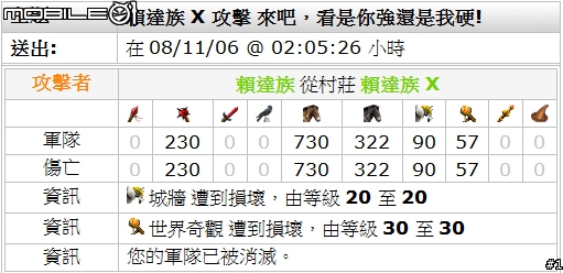 [travian s2]ww戰報時況轉撥