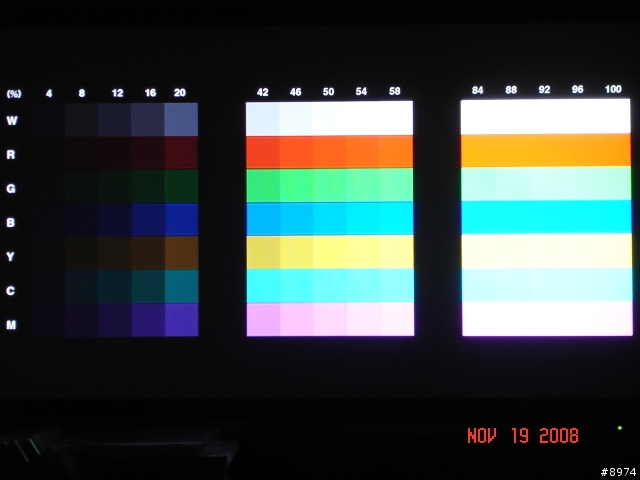 國際牌 TH-42PZ85T與筆電間的橋樑 HDMI線材及畫面簡單測試
