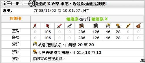 [travian s2]ww戰報時況轉撥