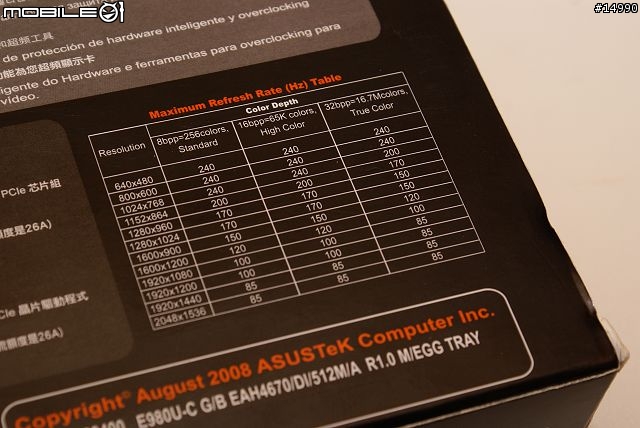 HD4670三輸出產品：ASUS EAH4670 HDMI外觀與 3DMark測試