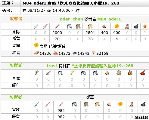 [Travian S2]江山代有才人出，看今日我04大暴走_推倒frost戰記
