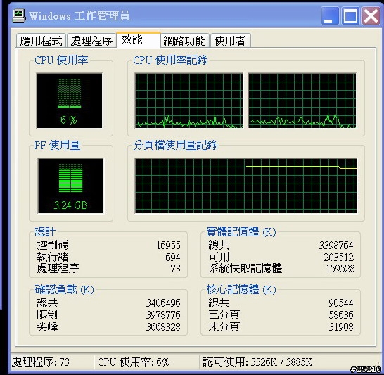 [詢問]電腦使用虛擬硬碟Gavotte RamDisk後，分頁檔出現的怪現象，此時IE7開了約12個分頁。