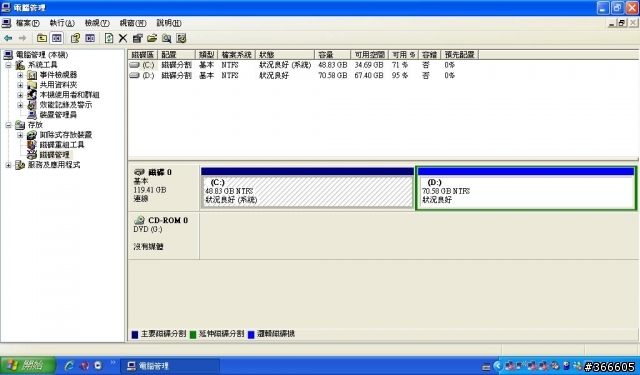 ASPIRE ONE + 謎之物 (128GB SSD)