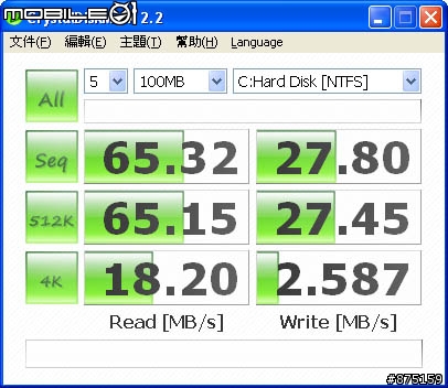 901 zif 寫入速度問題