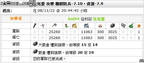 [travian s2]ww戰報時況轉撥