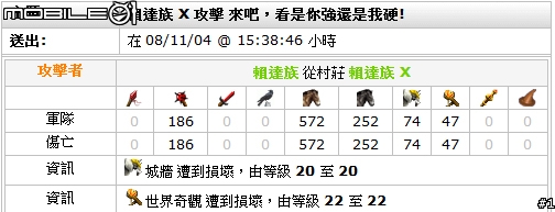 [travian s2]ww戰報時況轉撥