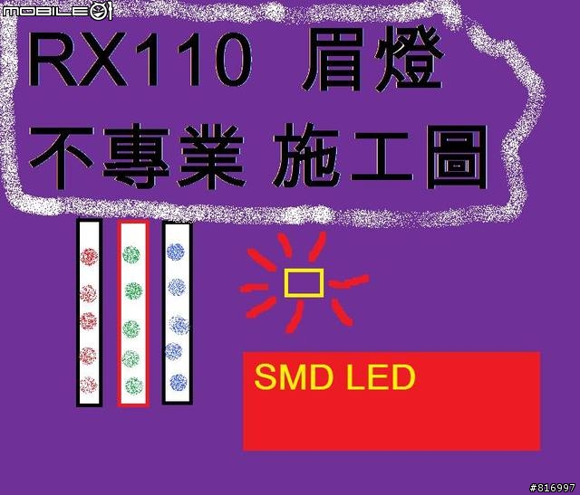 [不專業] RX110 眉燈教學 DIY(5/3新增Rx110完整版42cm眉燈)