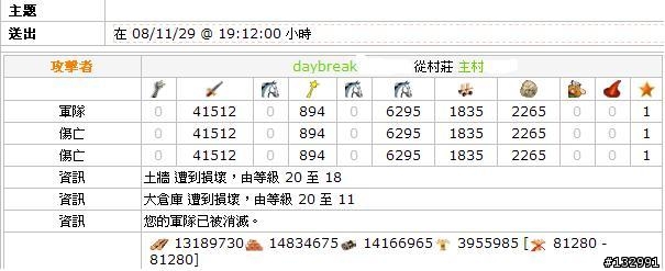 正妹WW推倒第二部曲