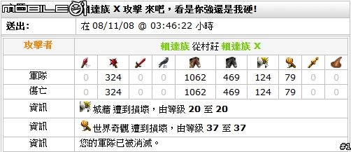 [travian s2]ww戰報時況轉撥