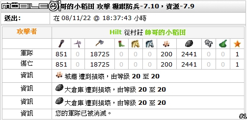 [travian s2]ww戰報時況轉撥