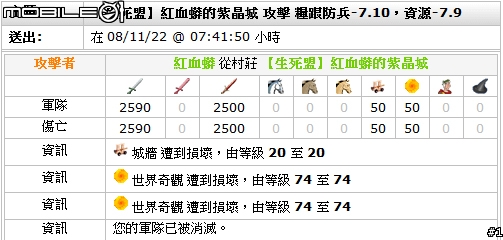 [travian s2]ww戰報時況轉撥