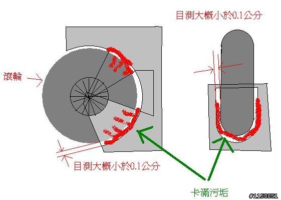 喜歡羅技的MicroGear滾輪嘛?不愛洗手的人注意了 XD
