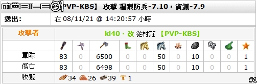 [travian s2]ww戰報時況轉撥
