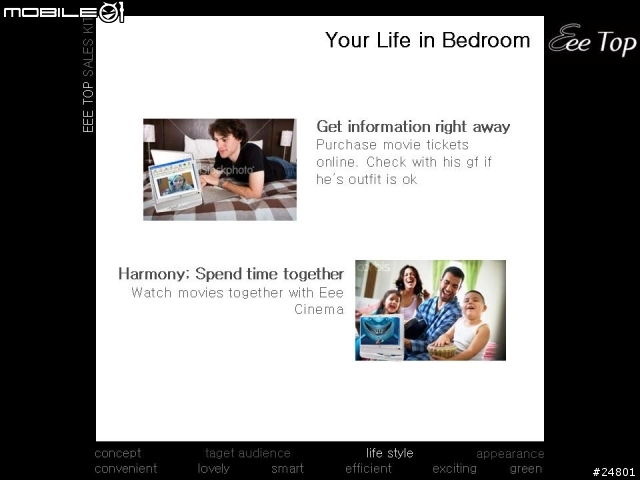 ASUS EEE TOP的PPT上篇