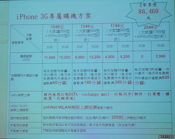 [快訊]iPhone 3G今(28)日公佈搭中華電信資費方案 8GB售價0元起