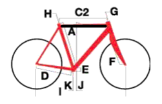 09年 Fuji newest 2.0 公路車尺寸