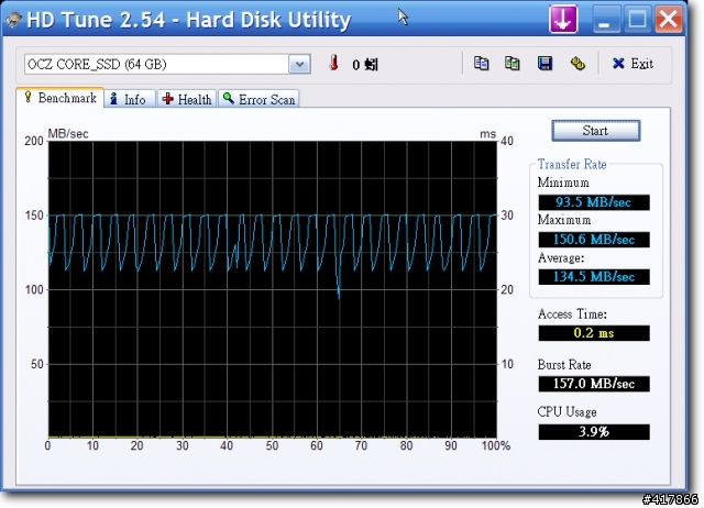 [分享]降價後的SSD OCZ 60GB SSD