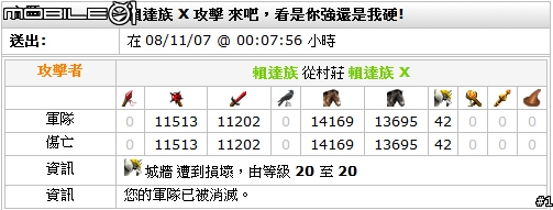 [travian s2]ww戰報時況轉撥