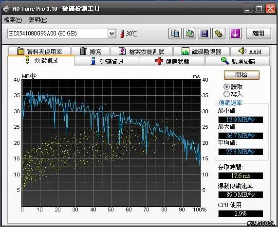 [開箱兼改裝] 小黑  飛行魂 (OCZ SSD 改裝)
