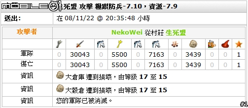 [travian s2]ww戰報時況轉撥