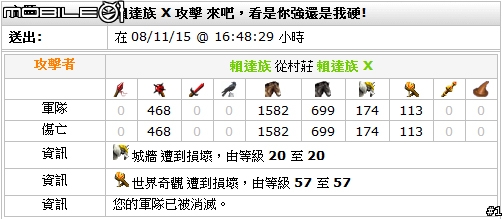 [travian s2]ww戰報時況轉撥