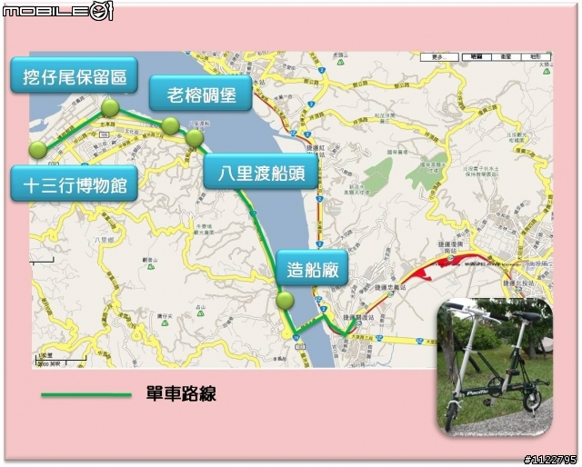【遊記】小Carry帶我去八里－挖仔尾溼地大爆走