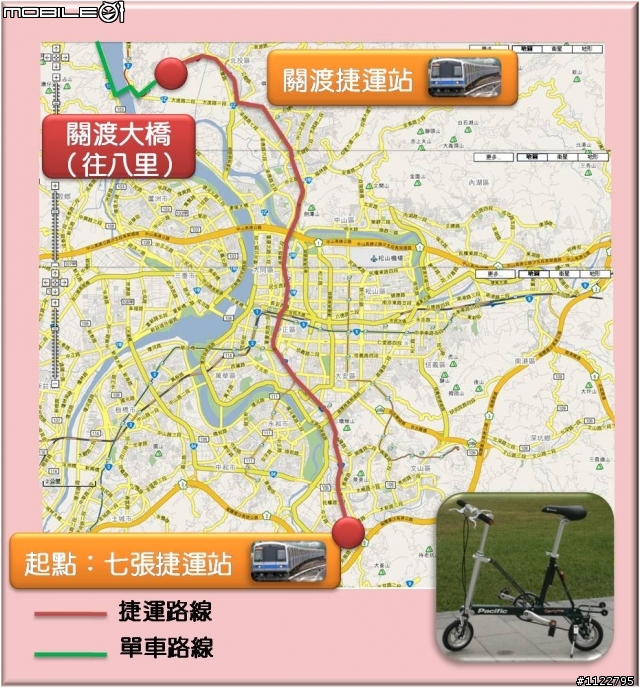 【遊記】小Carry帶我去八里－挖仔尾溼地大爆走
