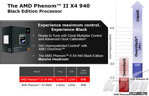 AMD 45nm桌面產品最新Roadmap:首發Phenom II X4 940 & 920