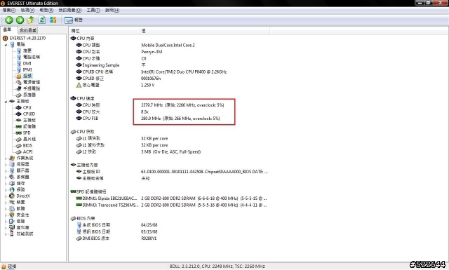 [問題]用Everest看SR15怎會出現有overclock 5%呢?
