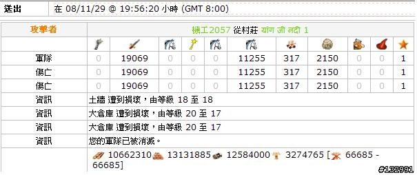 正妹WW推倒第二部曲