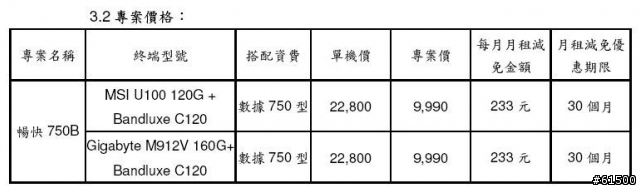 威寶又出新方案了 U100 120G + Bandluxe C120