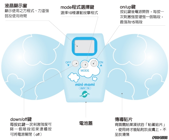 [開箱文] 騎車運動保健用品: 低週波治療器