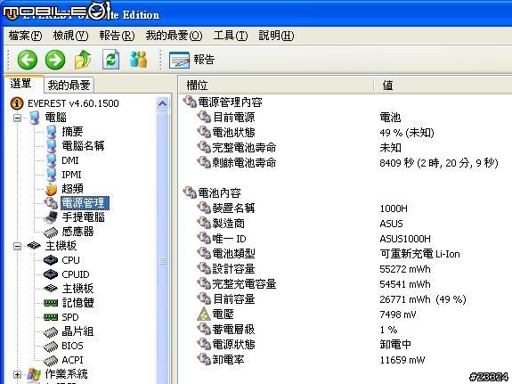 1000H 電池容量問題? 是 6600 還是 5500?