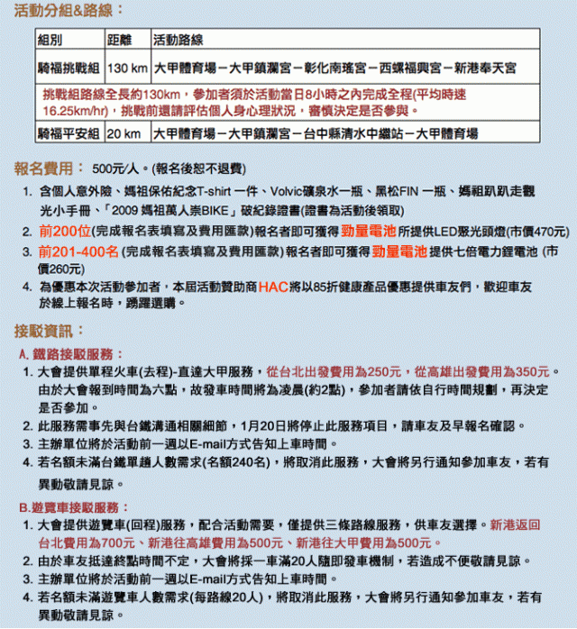 【約騎】報名截止..2009年~進香團130K~一起來去吃吃喝喝嚕~~