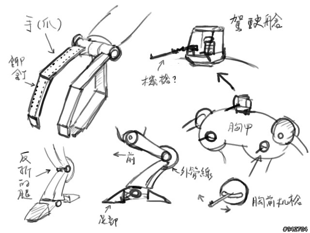 問一隻古老的機器人模型~~ (答案揭曉! *另含懷舊卡通討論~~)