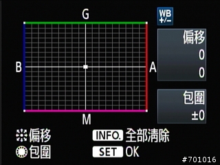 無敵兔第三篇 風景與棚拍人像