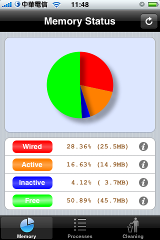 [分享] Memory Status 好用的重整&釋放記憶體軟體 .99