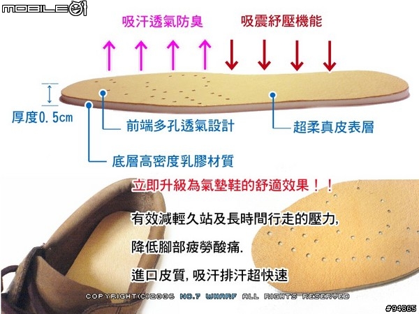 我的RW新鞋的穿著不舒服感的改善